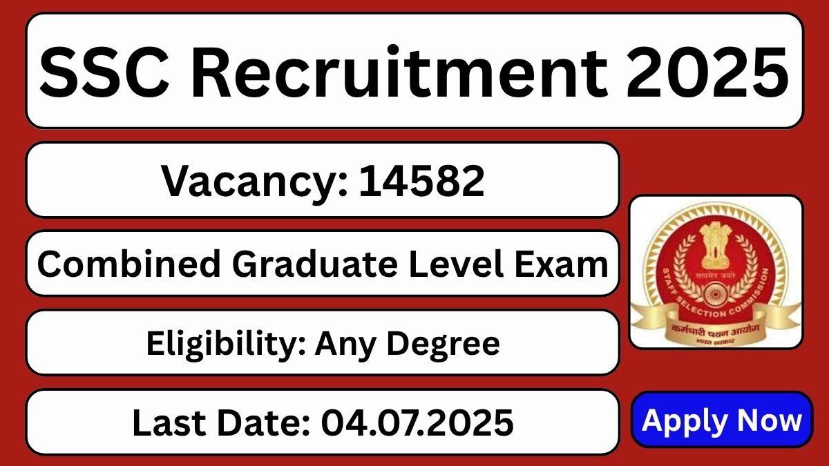 Staff Selection Commission Recruitment 2025 Apply Online for 14582 Various Posts